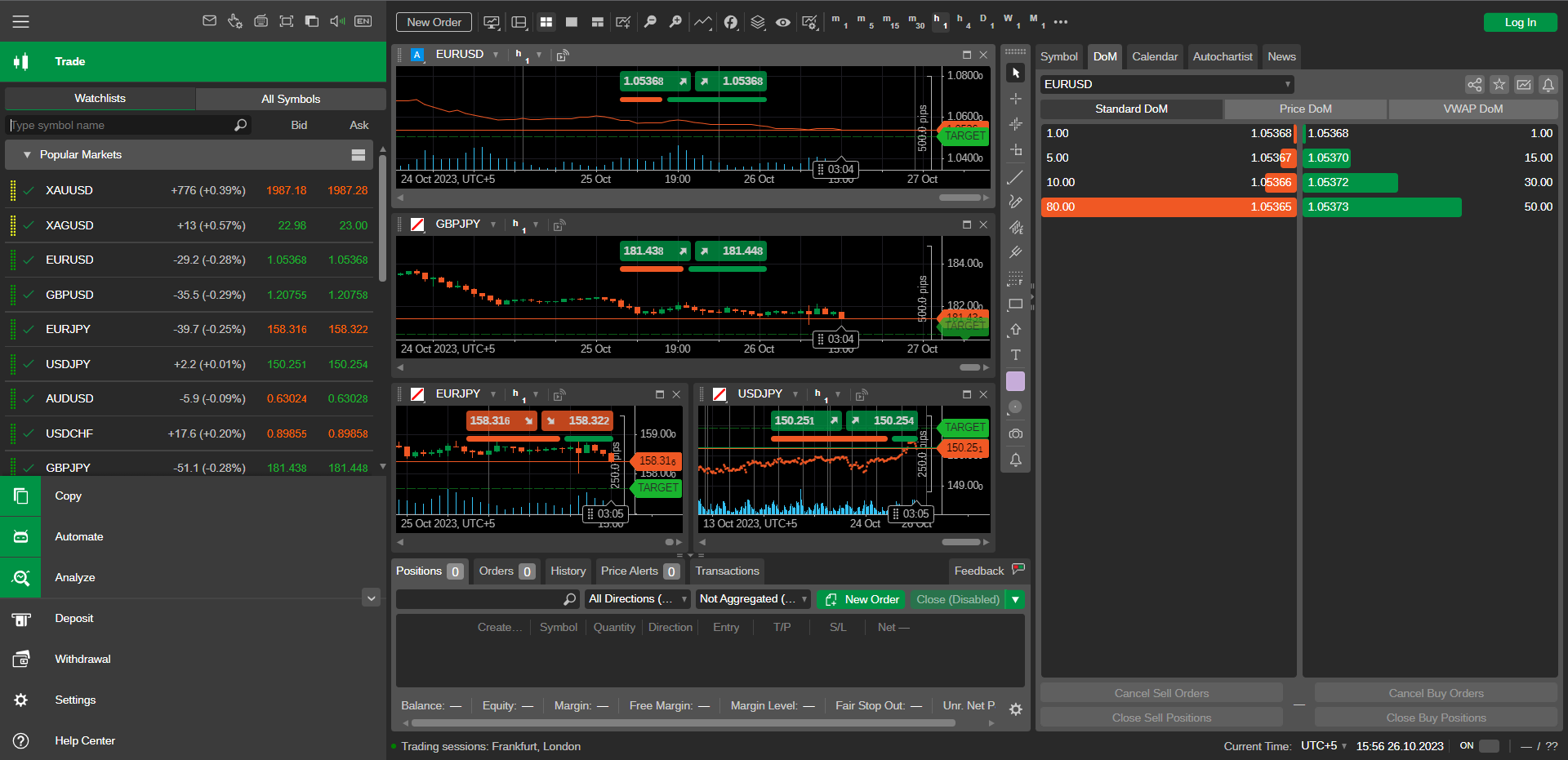 Illustration of workspace and alerts while trading CFDs in the client terminal